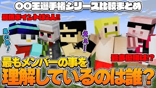 意外なあのメンバーが最多優勝!?正解者0の激ムズ問題!!○○王選手権比較まとめ!!【ドズル社切り抜き】 のサムネイル