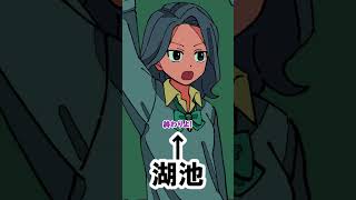 苗字ランクで戦うやつ２ #パラ高
