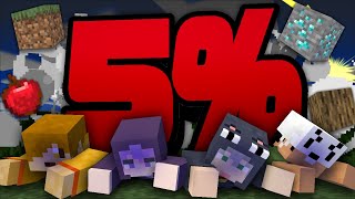 【マインクラフト】全てのアイテムが5%で手に入る世界【日常組】 のサムネイル