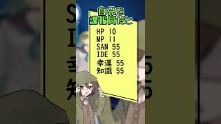 【クトゥルフ神話TRPG】いかれたメンバーを紹介するぜ！【めめ村】
