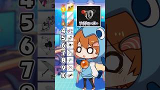 即興でこのブキたちに格付けランキングしてほしいでし！！　#ゲーム #さぁーもん  #ゆっくり実況