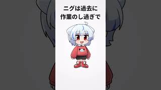 ニグの雑学