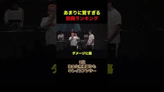 あまりに賢すぎる即興ランキング