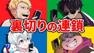 UNO最弱王決定戦！！【罰ゲームあり】 のサムネイル